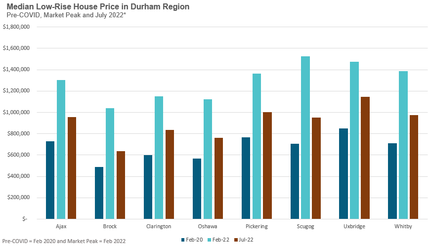 DataDive_Durham-1