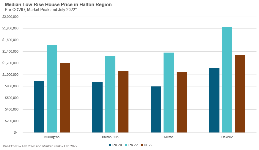 DataDive_Halton-1