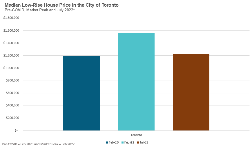 DataDive_Toronto-1