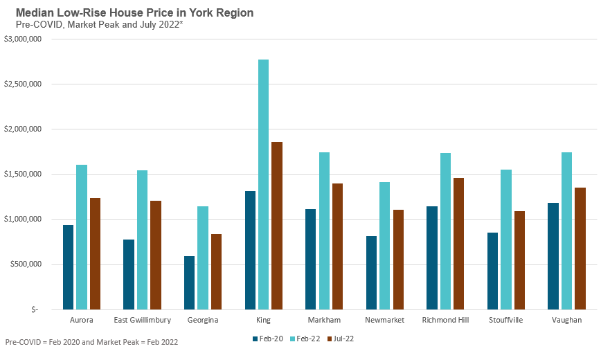 DataDive_York-1
