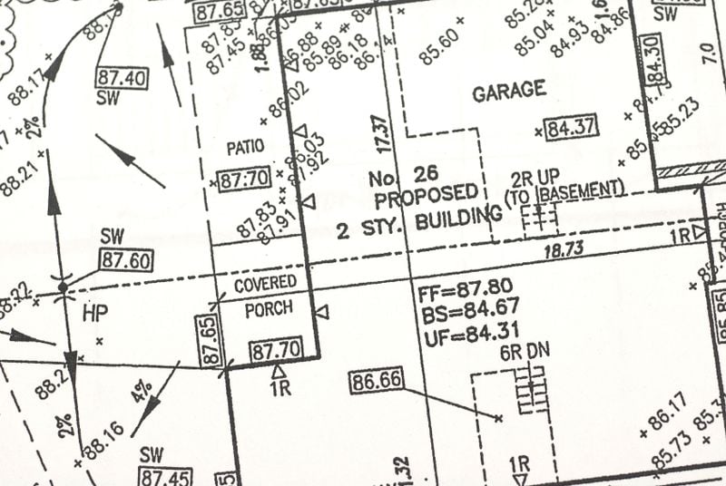 Property Survey